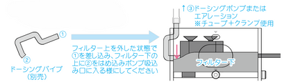 マメフルードフィルター専用ドーシングパイプ